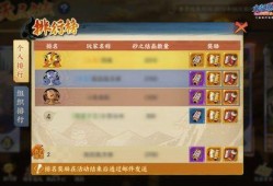 火影忍者9.1版本最新爆料,神秘忍者崛起，忍者世界风云再起