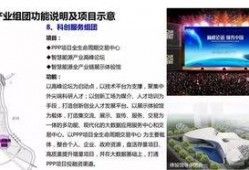 临沂开发爆料最新消息,揭秘未来城市新蓝图