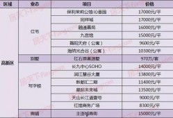 石家庄近期爆料汇总最新,聚焦城市热点事件与民生焦点